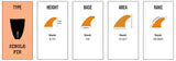 Captain Fin Co - JJ Wessels Pivot - 9.75 - Green